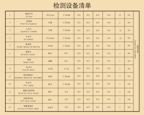 檢測(cè)設(shè)備清單800
