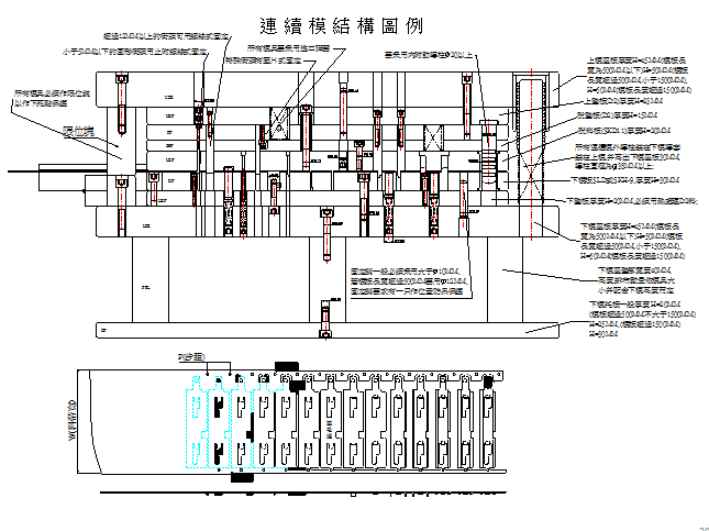 連續(xù)模&middot;