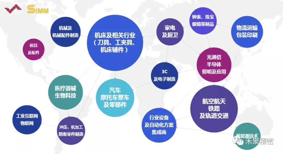 禾聚精密、深圳電子展