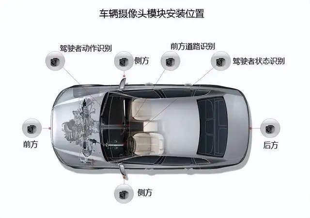 FAKRA連接器端子 FAKRA連接器端子